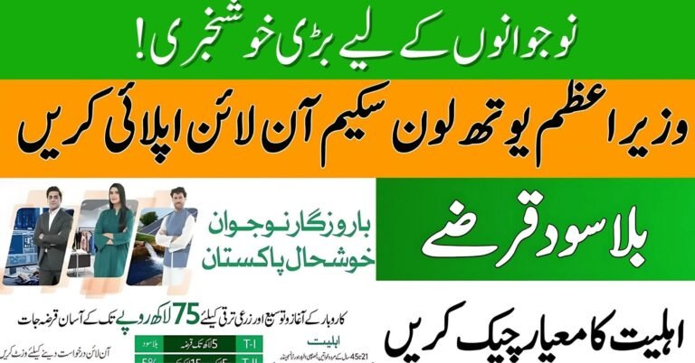 PM Youth Loan Program