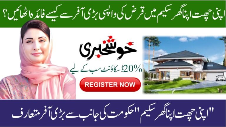 Apni Chhat Apna Ghar Scheme – Repay Early & Save 20% Loan Waiver