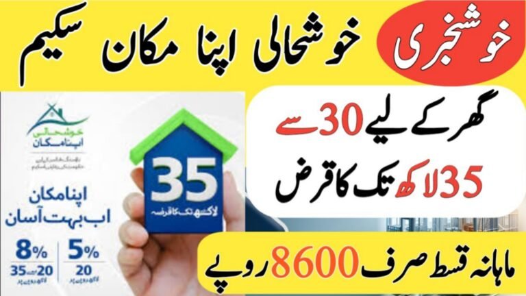 Khushhali Apna Makaan Scheme : How To Apply For Home Loan Latest Update