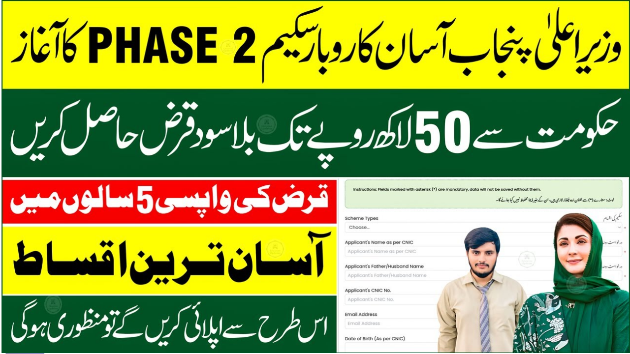 CM Punjab Rozgar Scheme