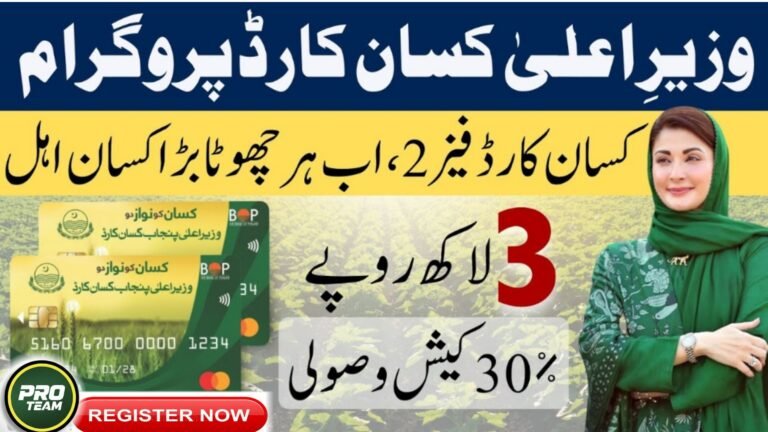 CM Punjab Kisan Card Scheme 2026 – Complete Guide for Farmers