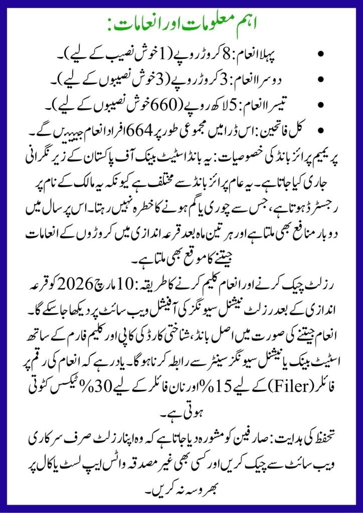 40000 Premium Prize Bond Result