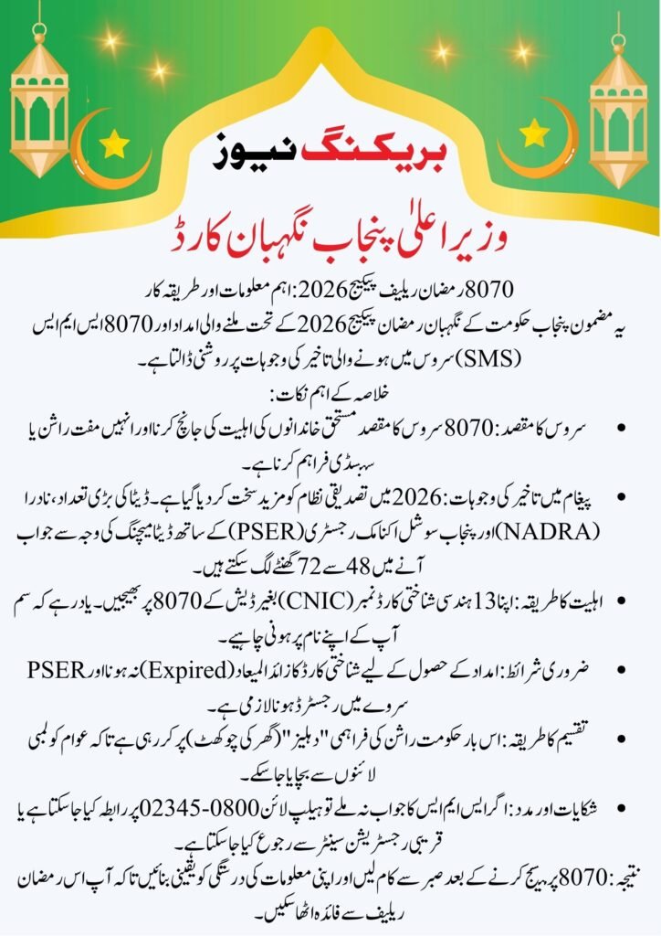 8070 Ramadan Relief Message