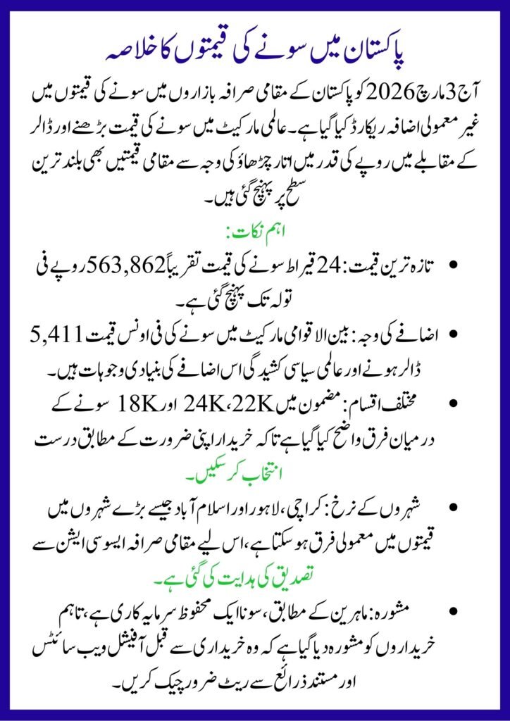 Gold price in Pakistan